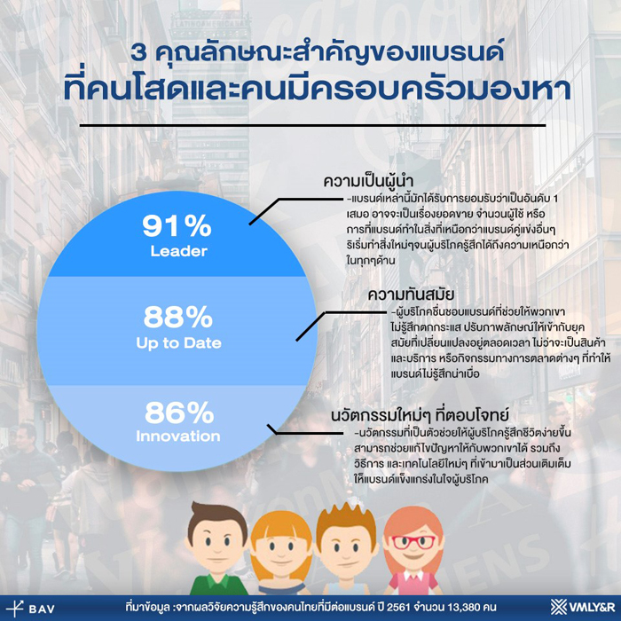 1_brandnew