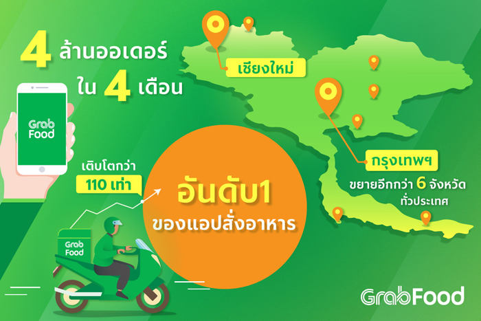 1_grabfood