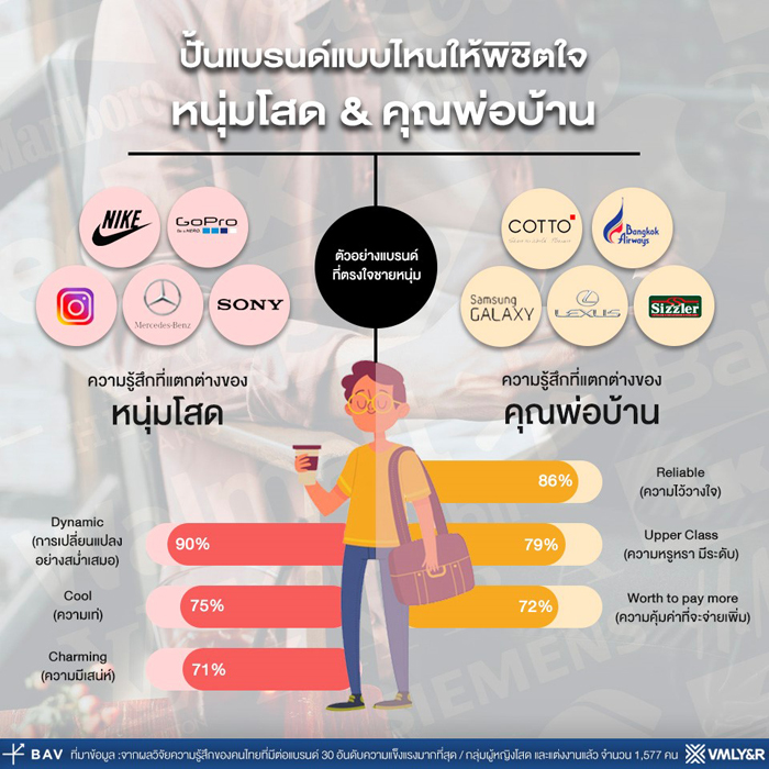 4_brandnew