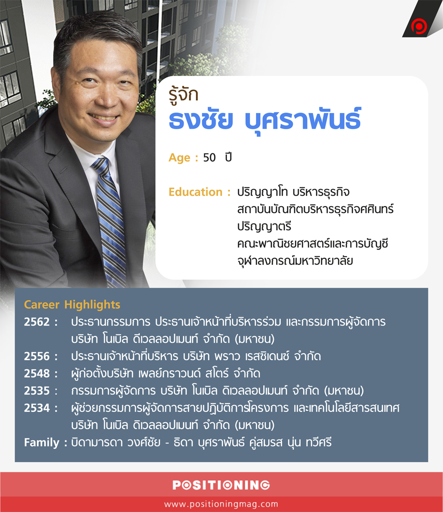 info_Tong