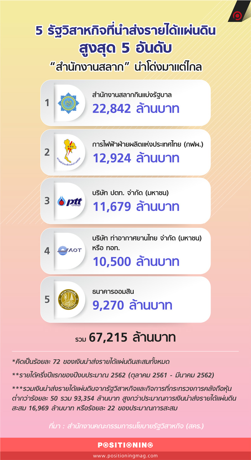 info_a