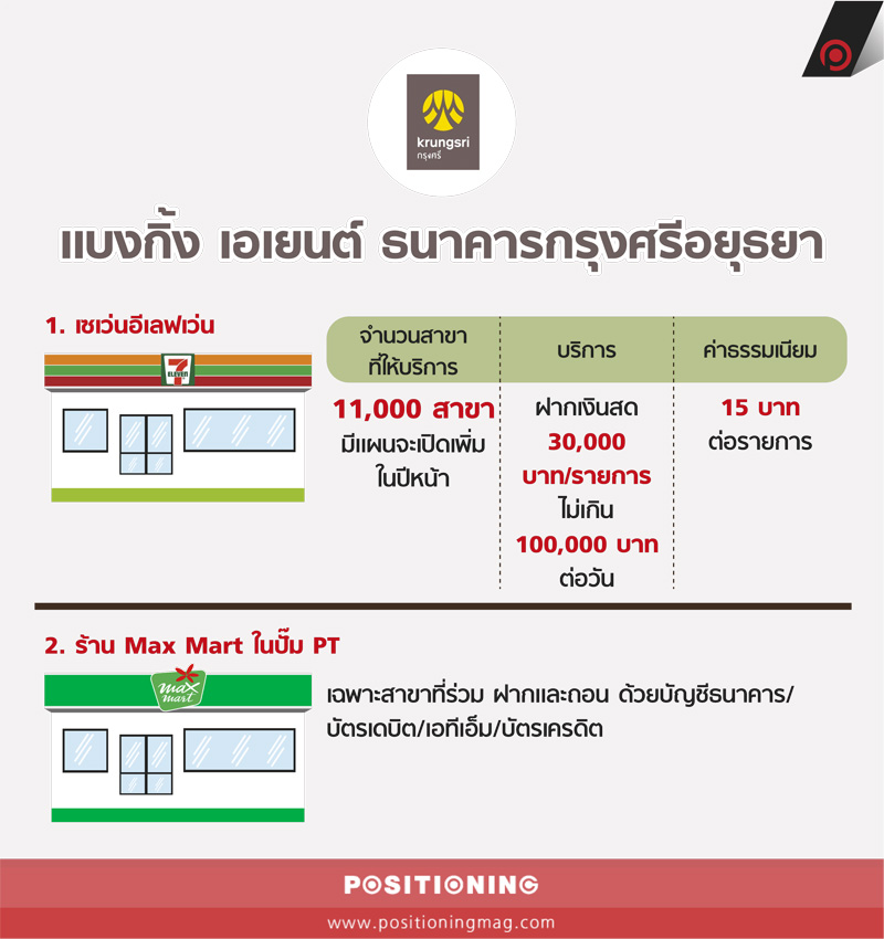 info_k