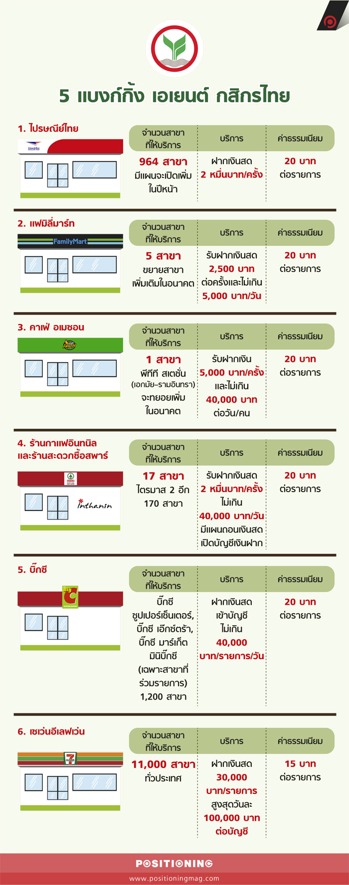 info_kbanknew