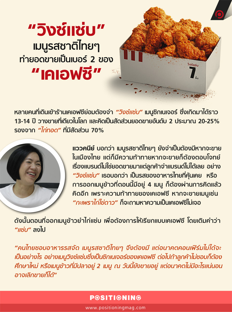 info_kfc