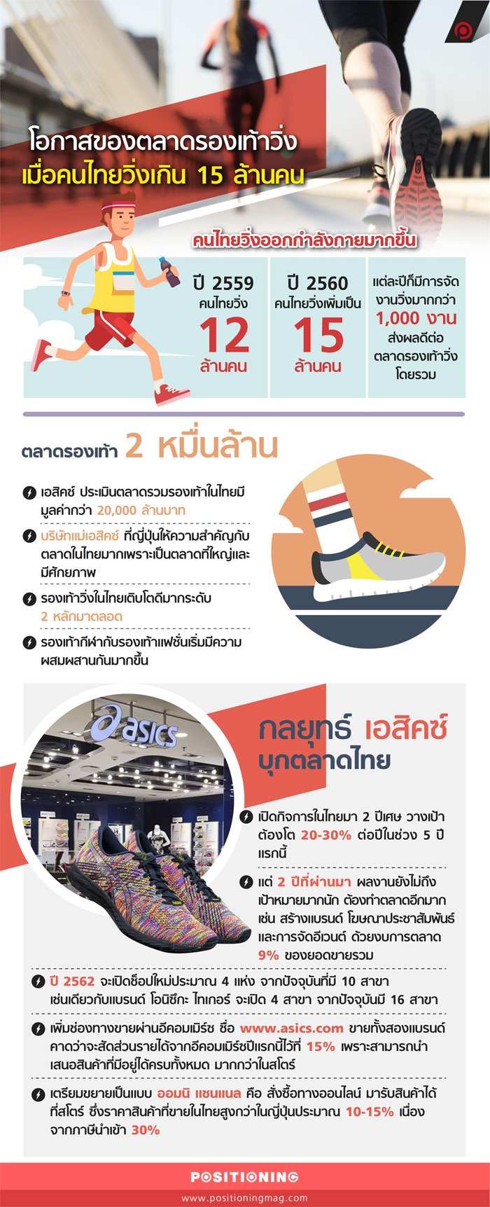 info_run