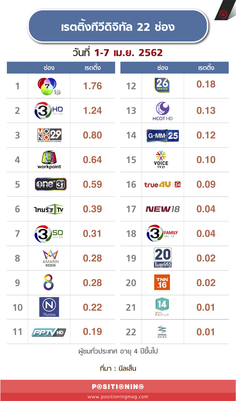 info_tv_61.2new