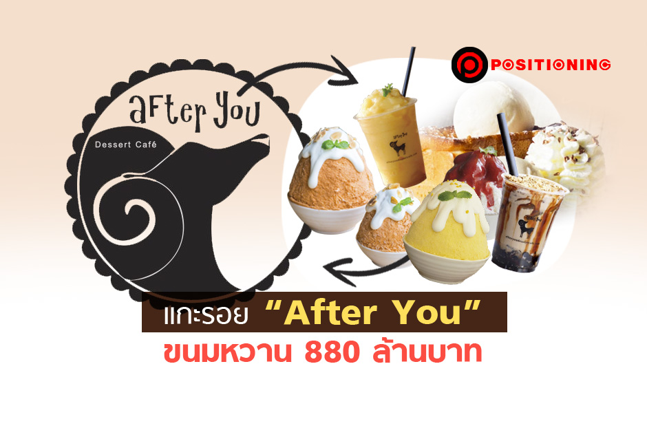 web_afteryou