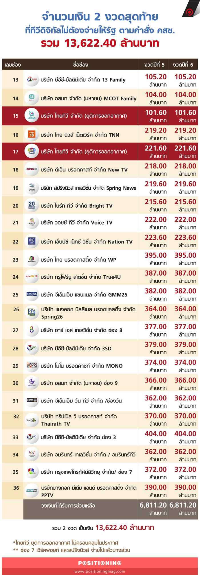 web_infotv