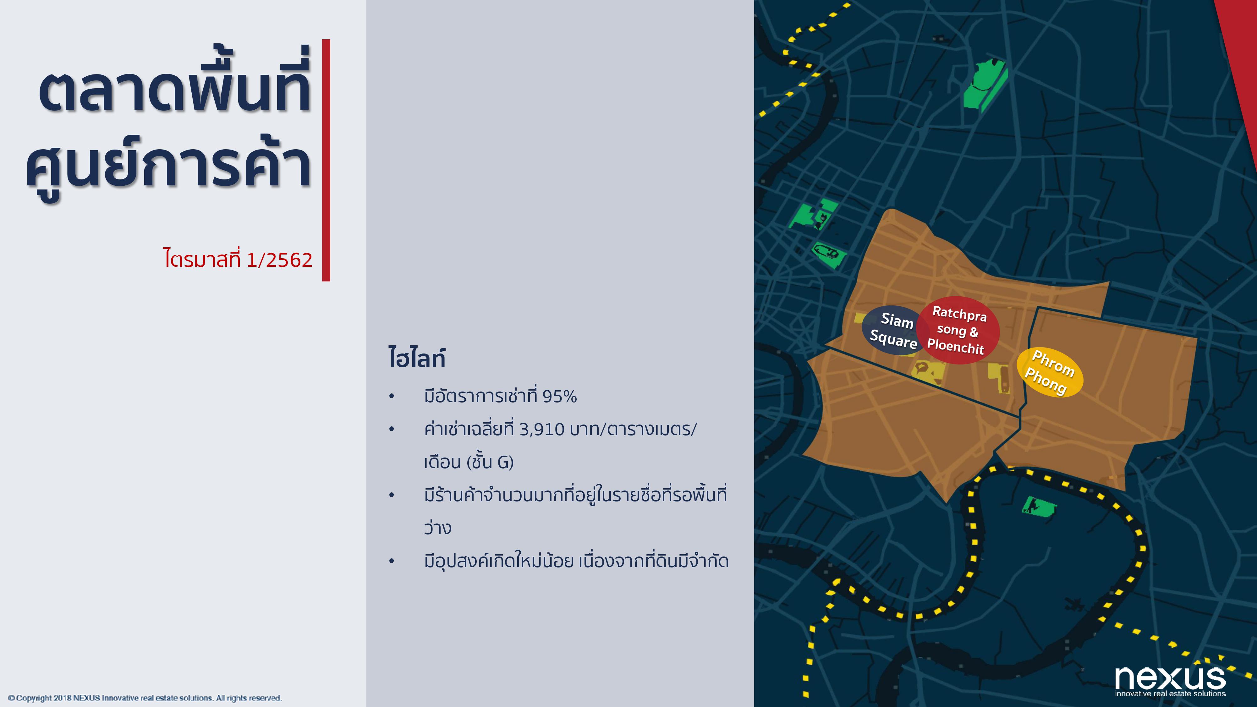 คอนโด_8