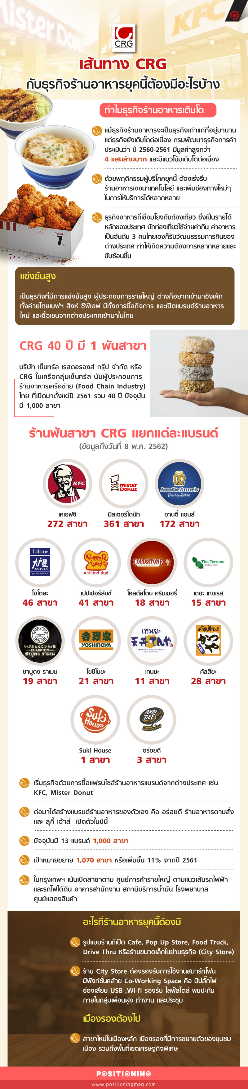 fb_new3