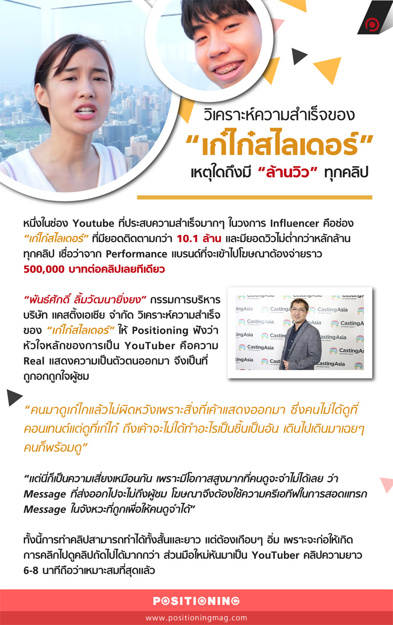 info_Kaykai Salaidernew