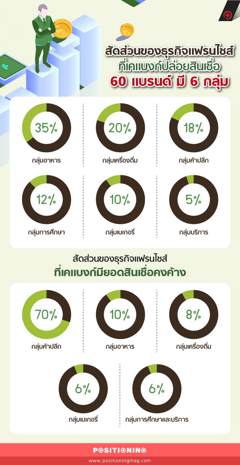 info_kbank_f