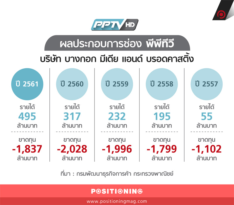 info_pptvnew-1