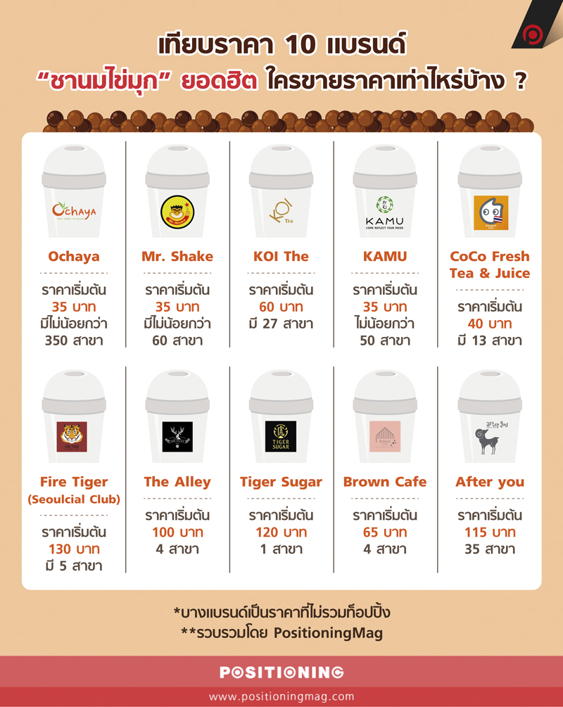 info_tea2