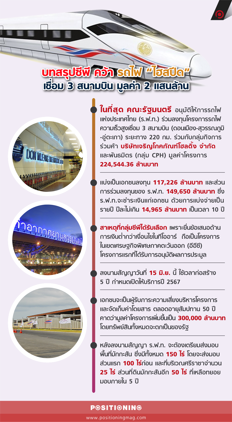 info_trainCP