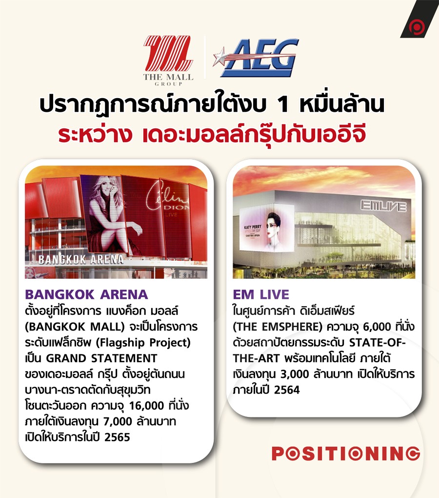 themall_aeg