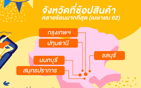 จ-1