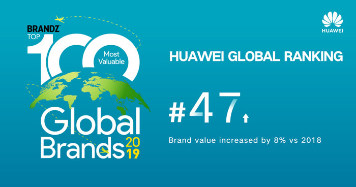 HUAWEI