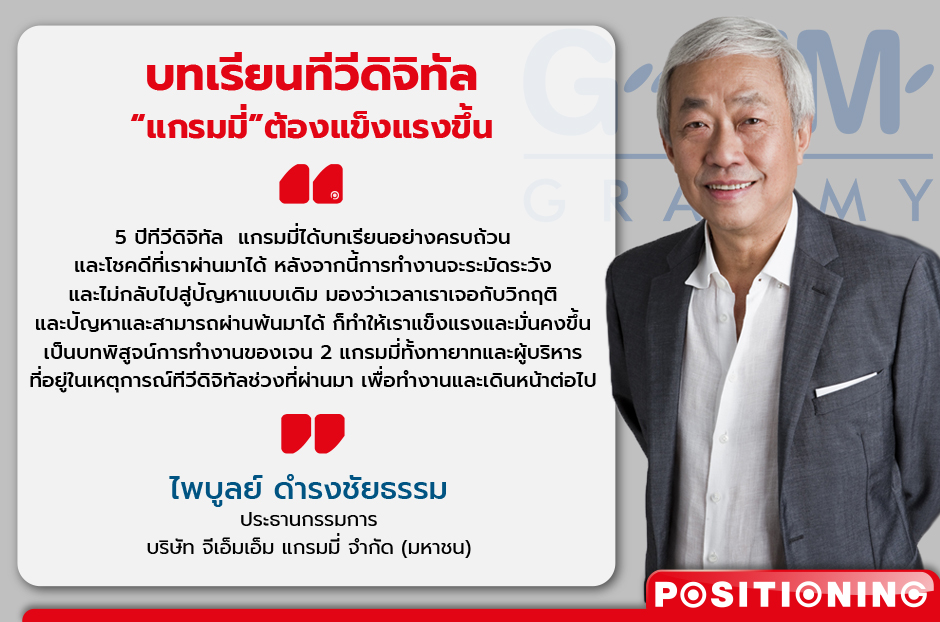 Q_ไพบูลย์ ดำรงชัยธรรม