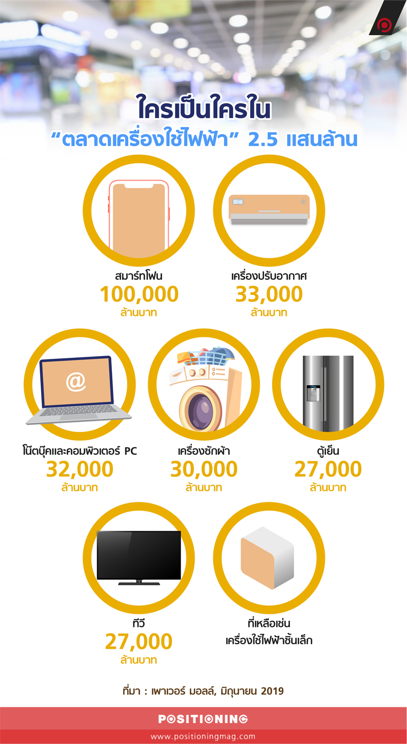 info_electronicnew