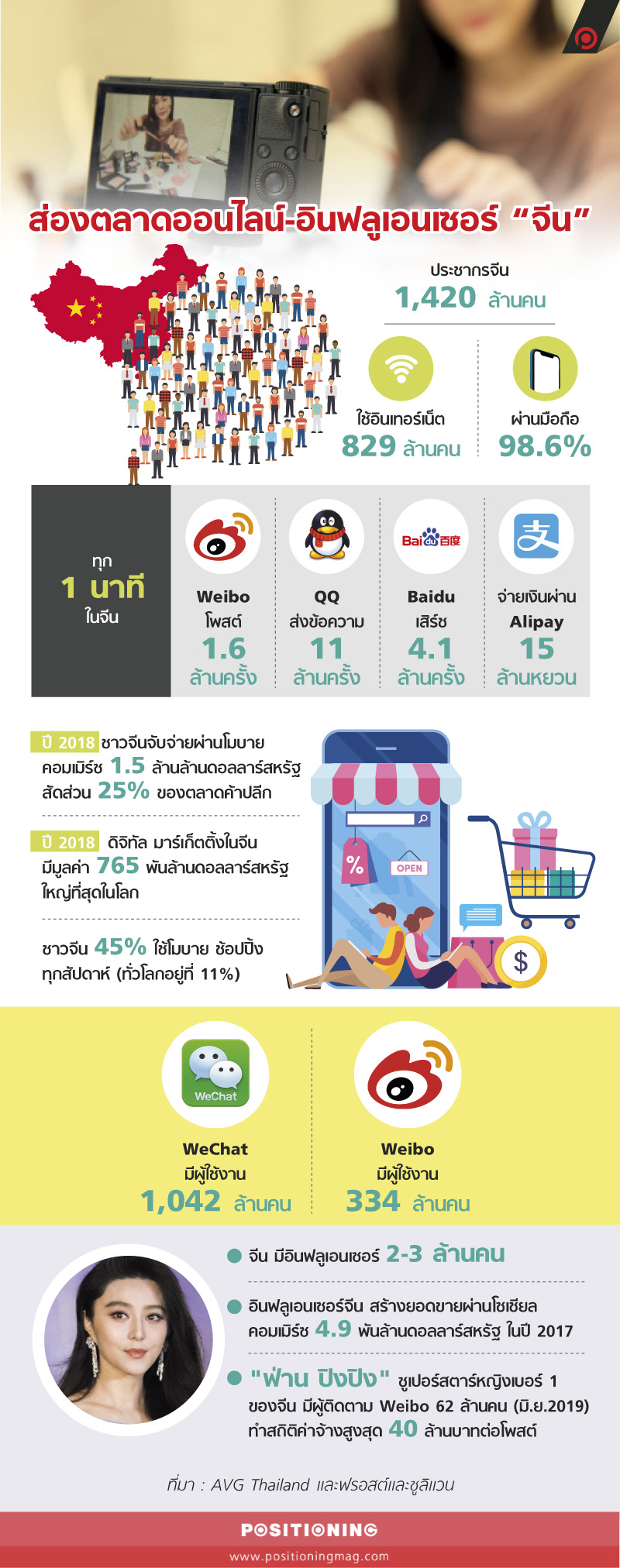 info_influnew