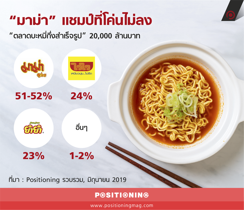 info_mama