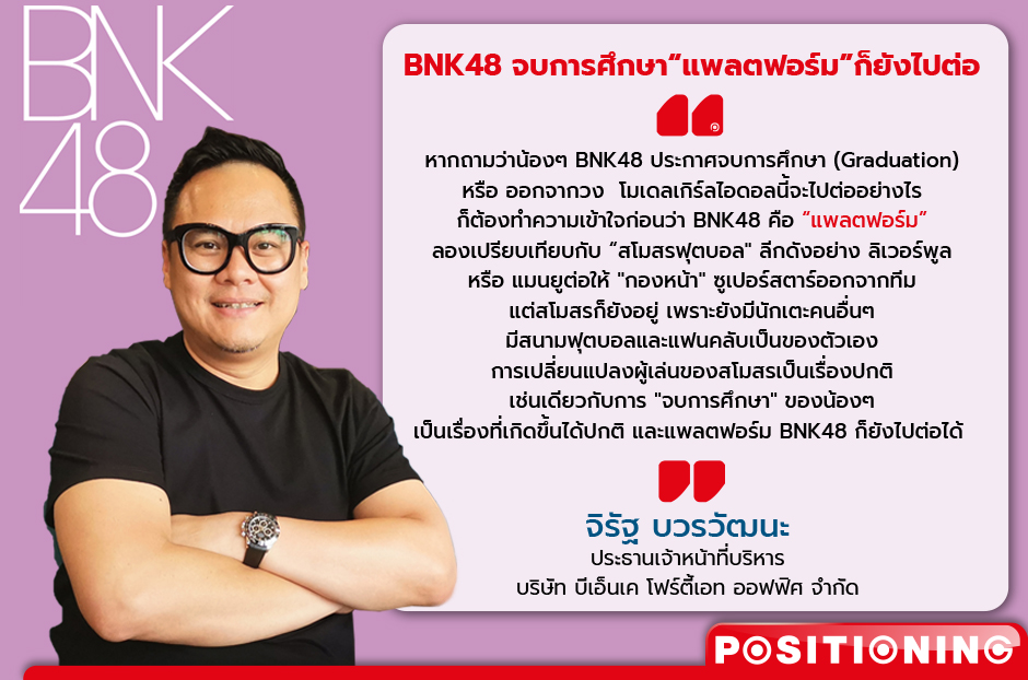 จิรัฐ