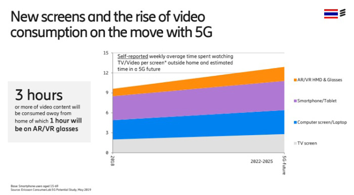 1_5g