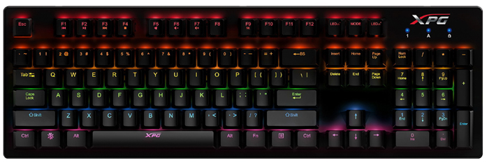 Gaming-Keyboard