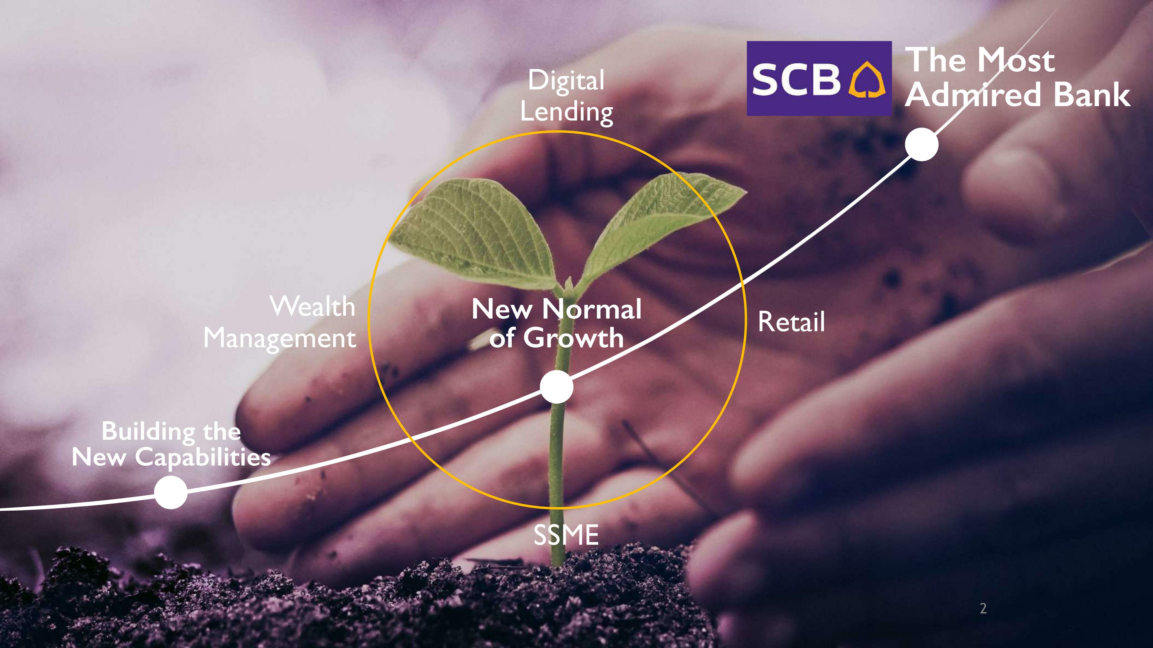 SCB_1