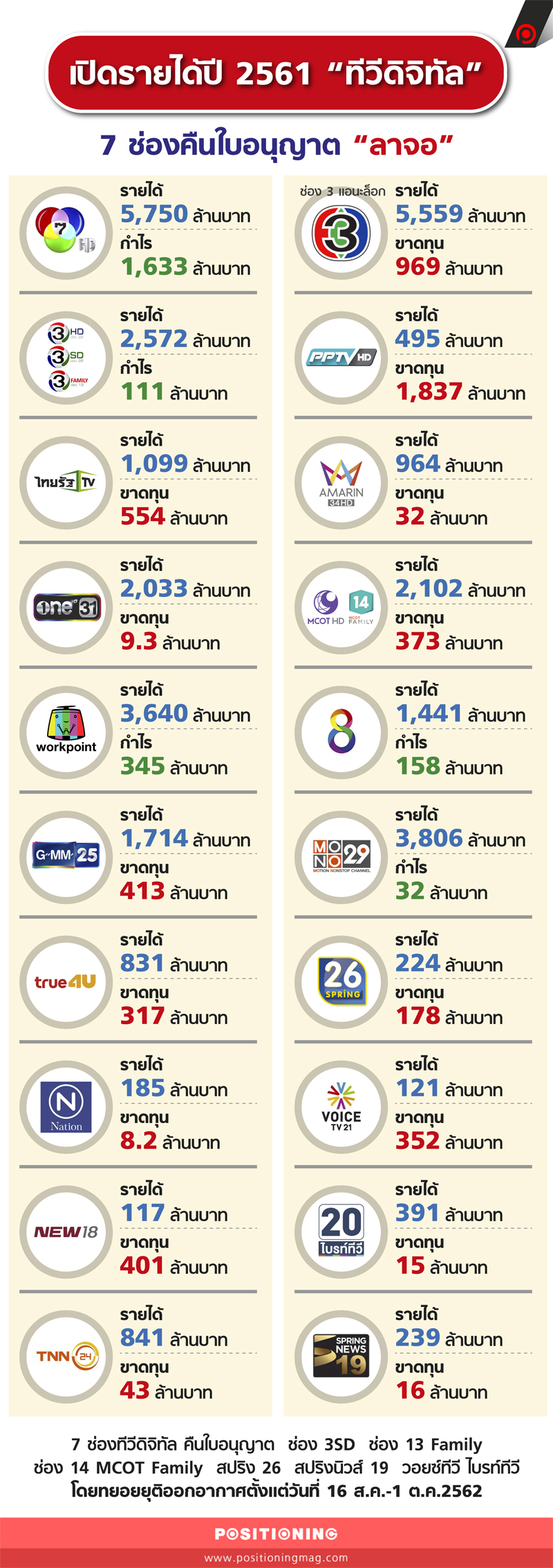 info_tv_62new