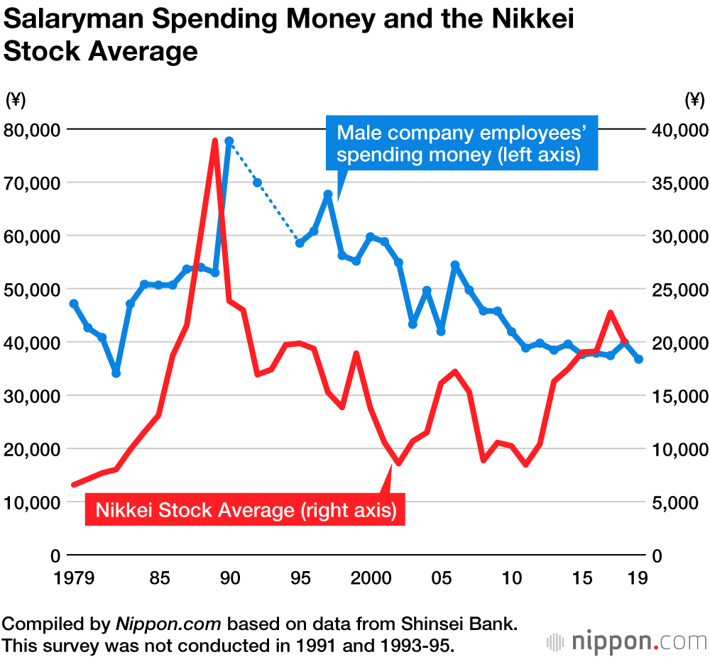 spending-money_1