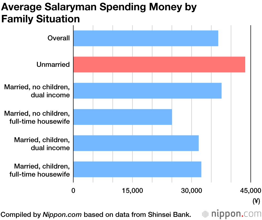 spending-money_2
