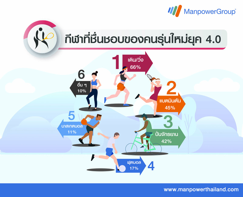 2.Sport_
