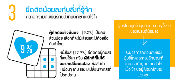 3-nn