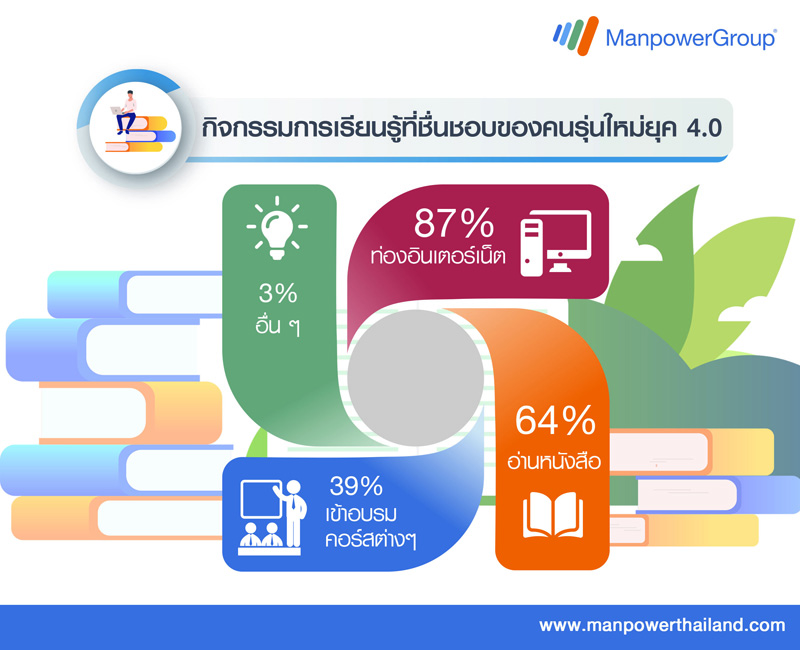 3.Sport_