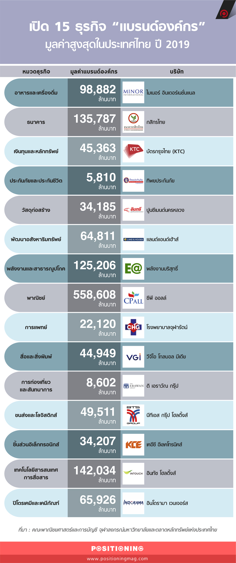info _topbrand_5