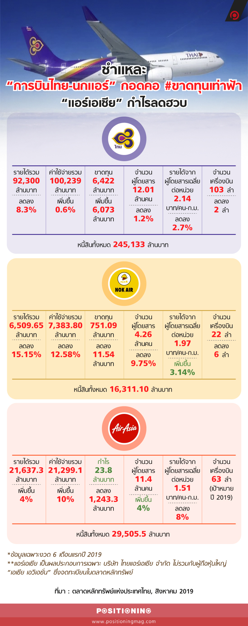 info_air3