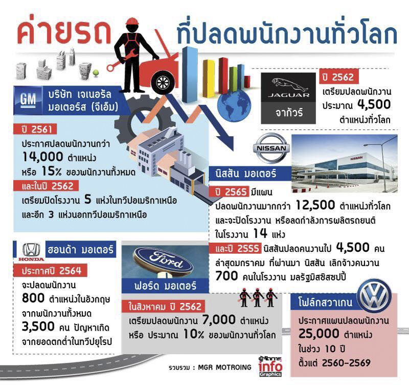 info_industrycar2