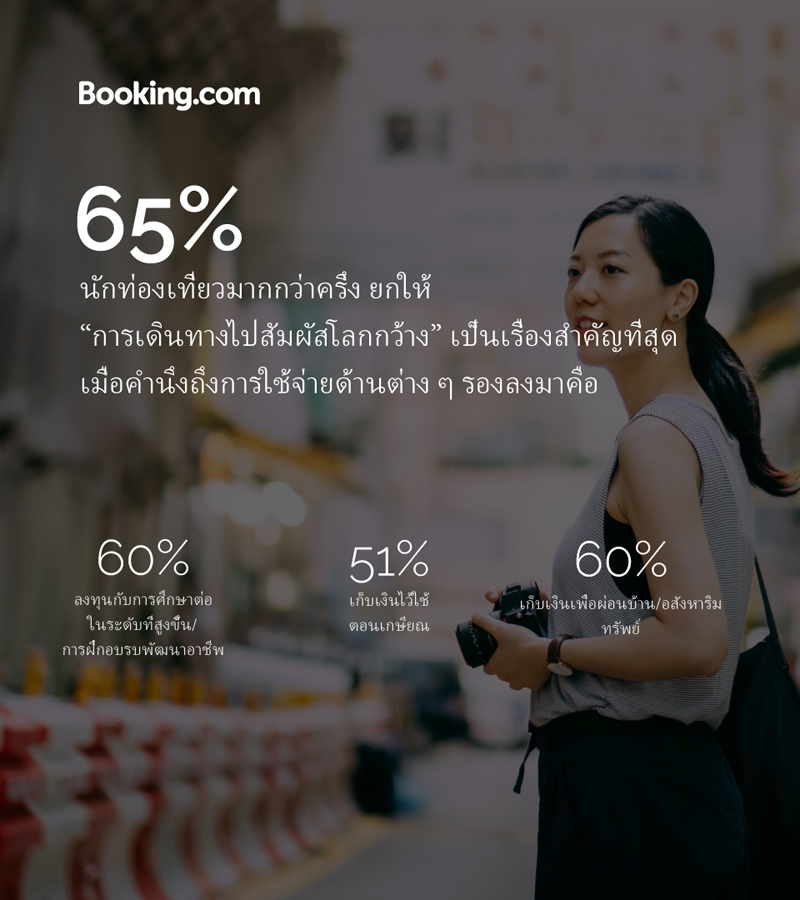 2_GenZtravel