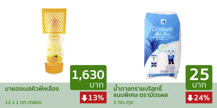 5_Freshket
