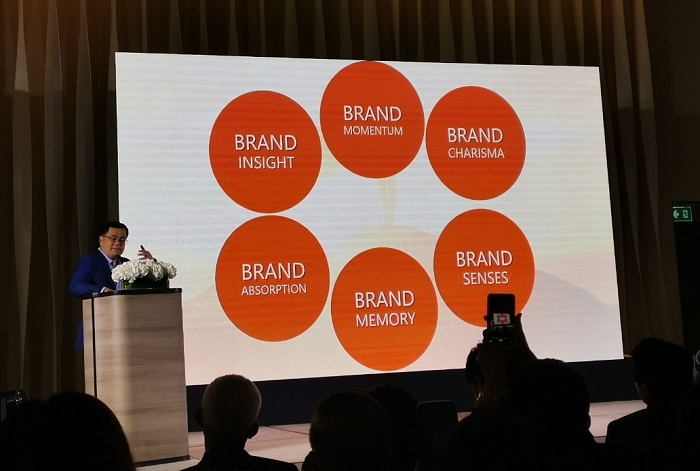 6-brands