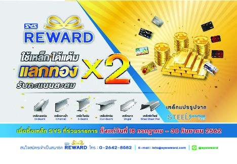 AW Banner _ SYS Reward Double X2 (4 x 6 inch)-01