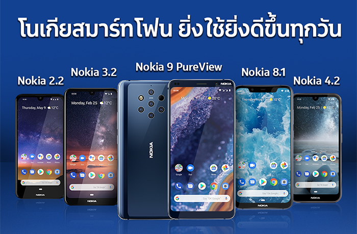 Nokia คัมแบ็ก