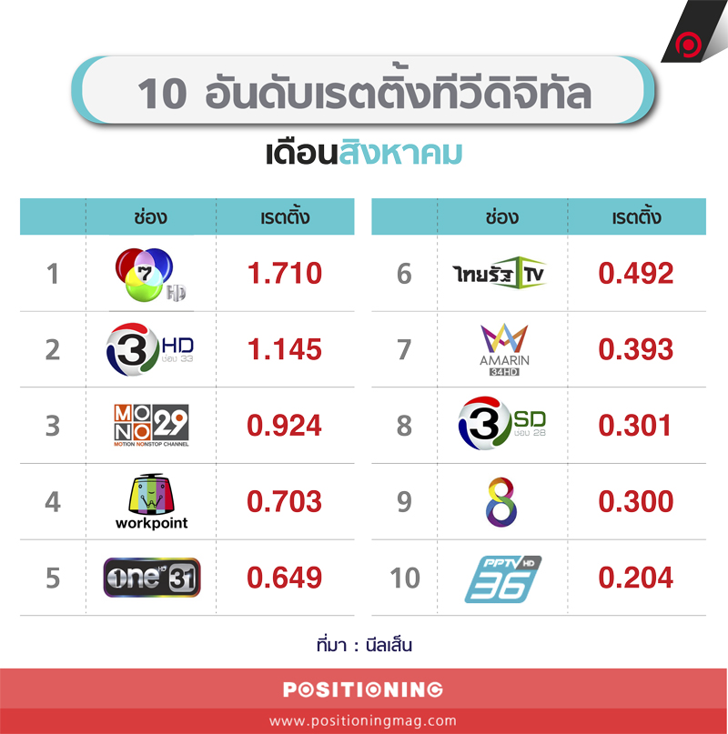 info_tv_8_62