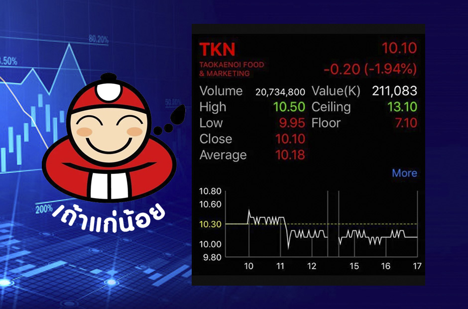open_tkn