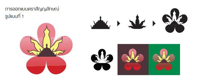 โครงการ-1