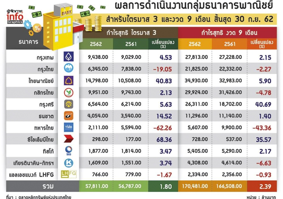 1_bank