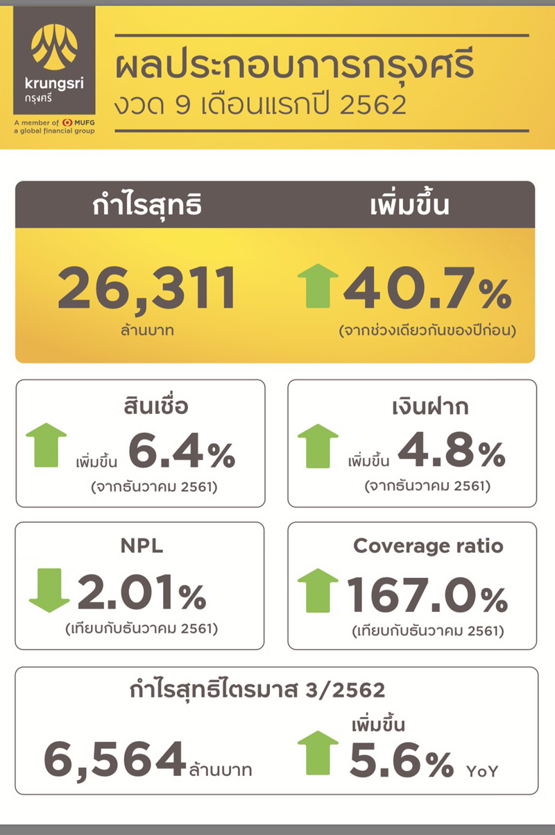 1_krungsri