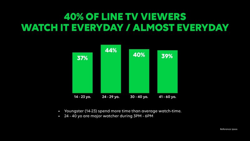 LINE-TV-3-e1571927227162